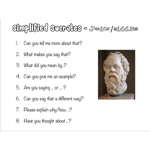Image result for socrates question